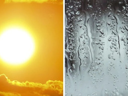 Irmãos Brant - Janeiro 2026: Como será o clima no Brasil?