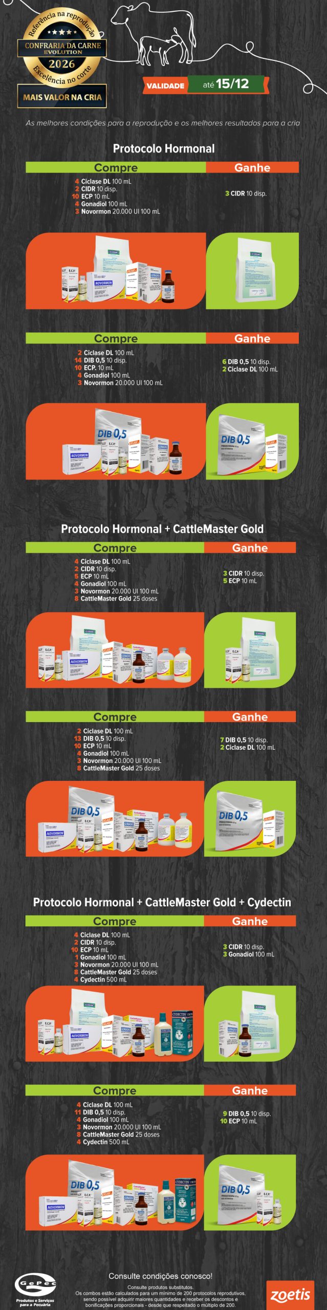 Promoção Confraria da Carne Zoetis com combos de produtos para reprodução bovina disponível na Gepec.